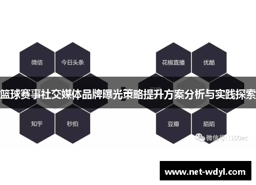 篮球赛事社交媒体品牌曝光策略提升方案分析与实践探索