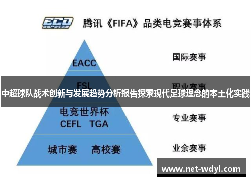 中超球队战术创新与发展趋势分析报告探索现代足球理念的本土化实践