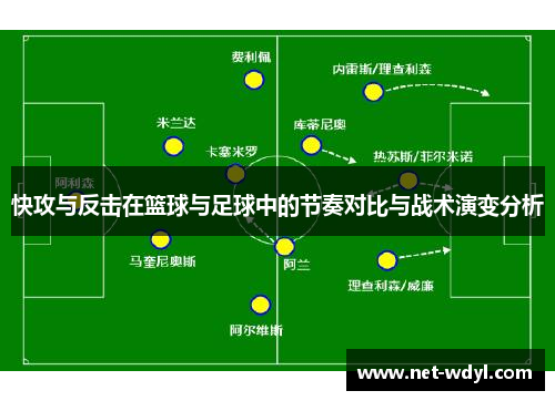 快攻与反击在篮球与足球中的节奏对比与战术演变分析