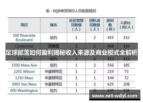 足球部落如何盈利揭秘收入来源及商业模式全解析