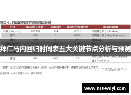 拜仁马内回归时间表五大关键节点分析与预测